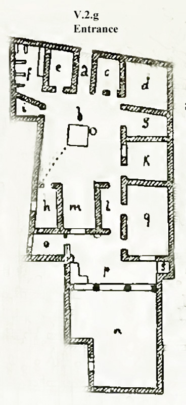 V.2.g Pompeii. House of N. Fufidius Successus
Room Plan